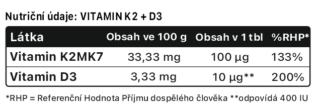 VITAMIN K2-D3-nutricni-hodnoty